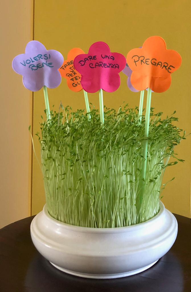 Pasqua 2019